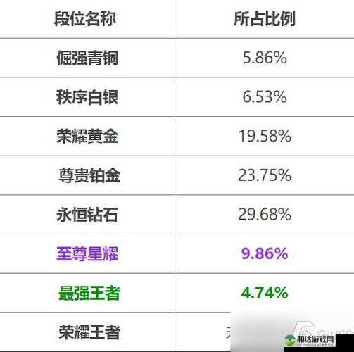 2017年王者荣耀圣诞麋鹿数量上限及最多可获取个数详解